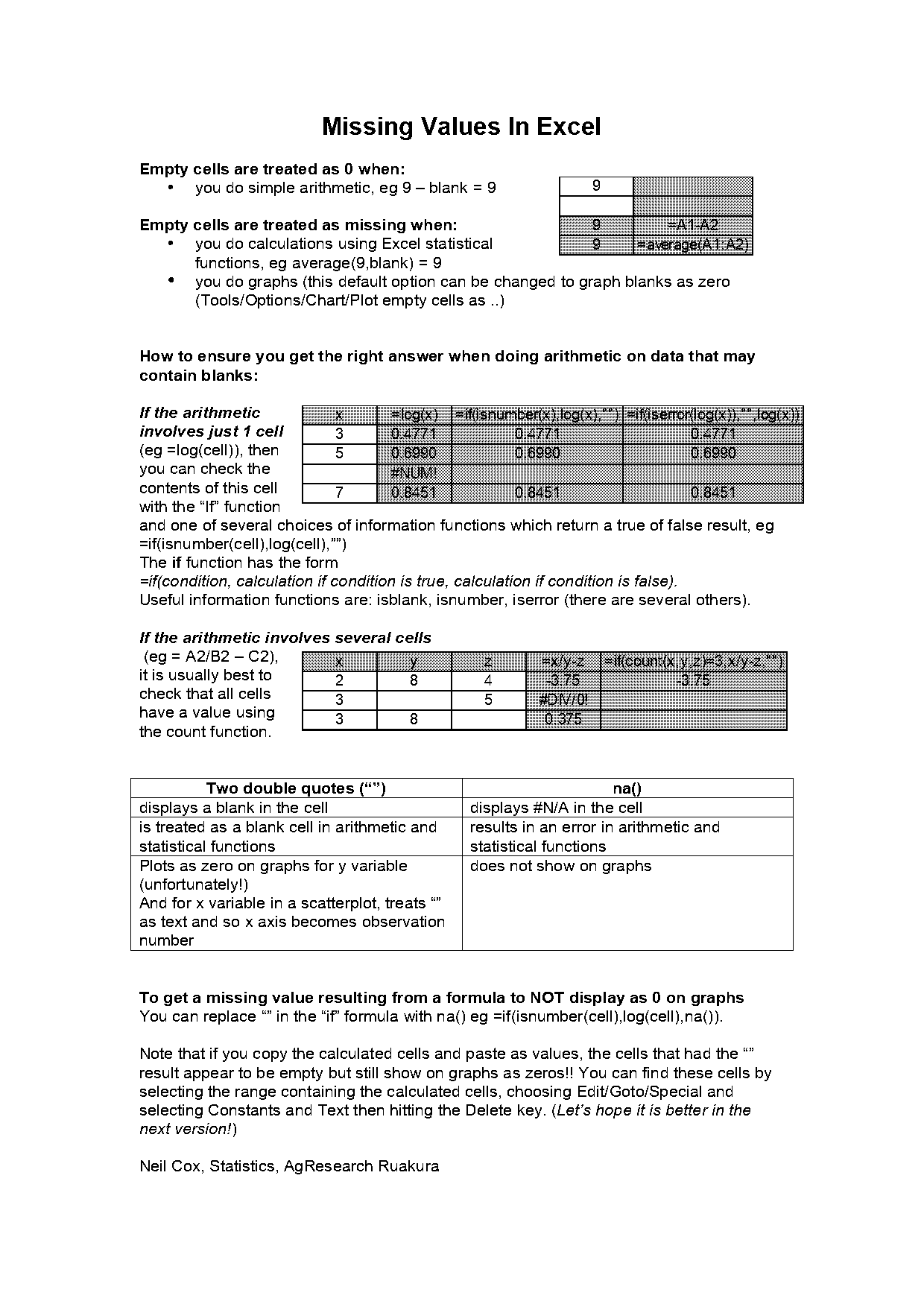 how to replace na with blank in excel