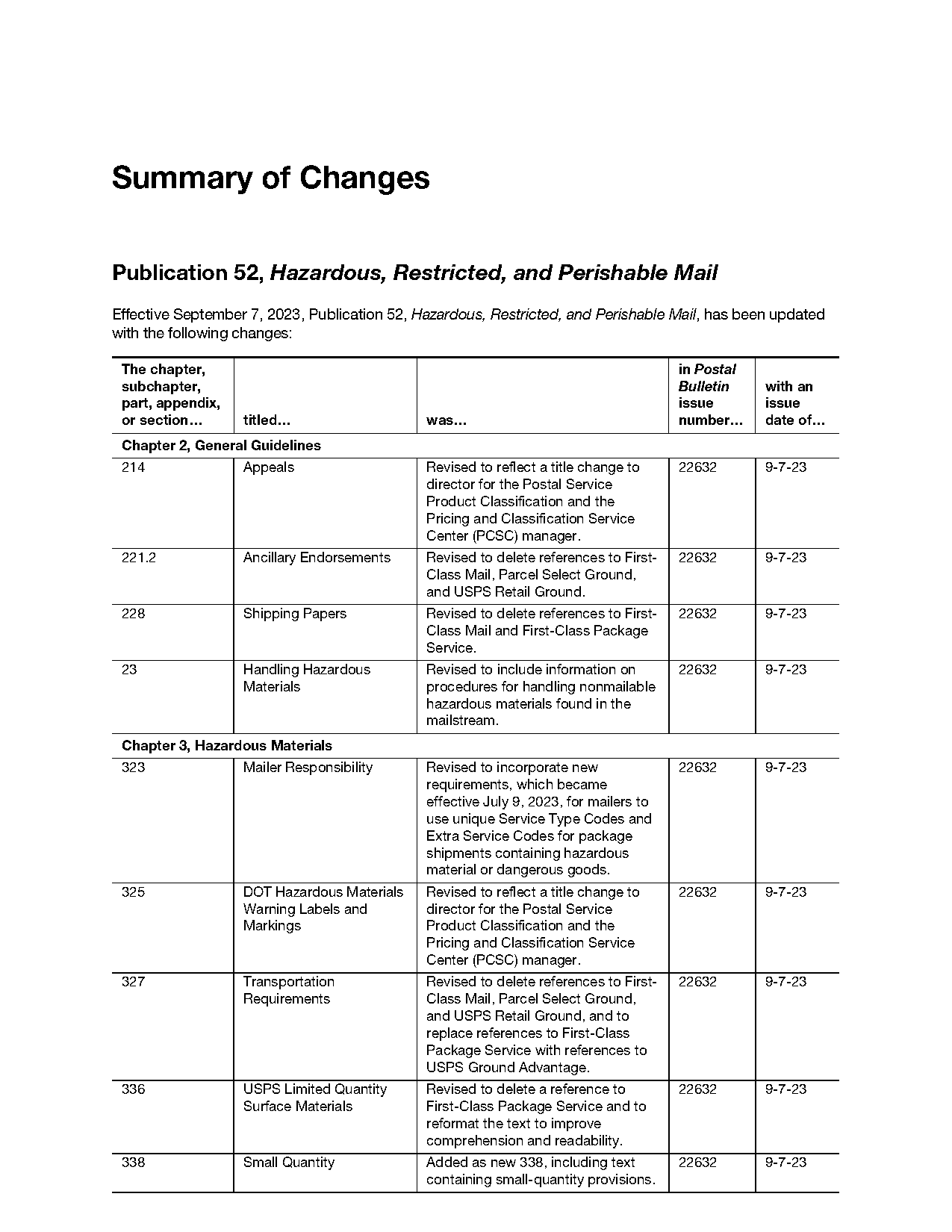 usps passport application broken arrow