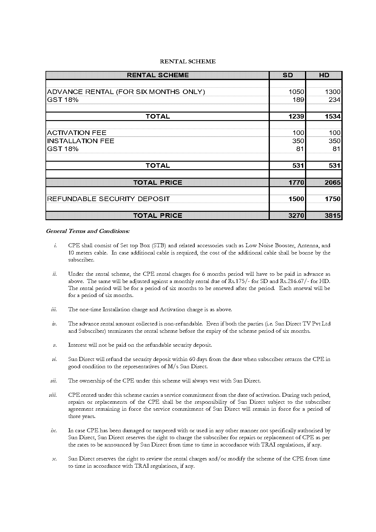 sun direct new connection price list