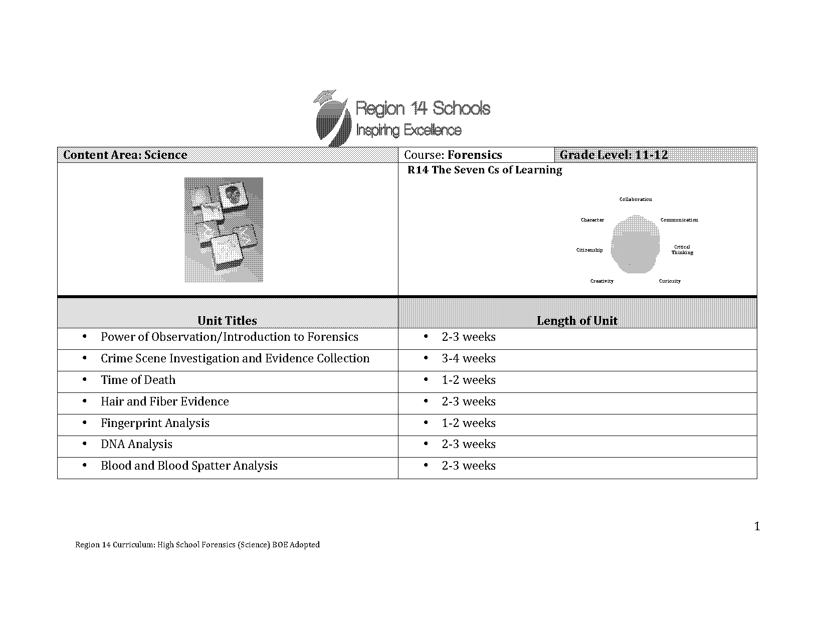 estimating tod with algor mortis worksheet answer key