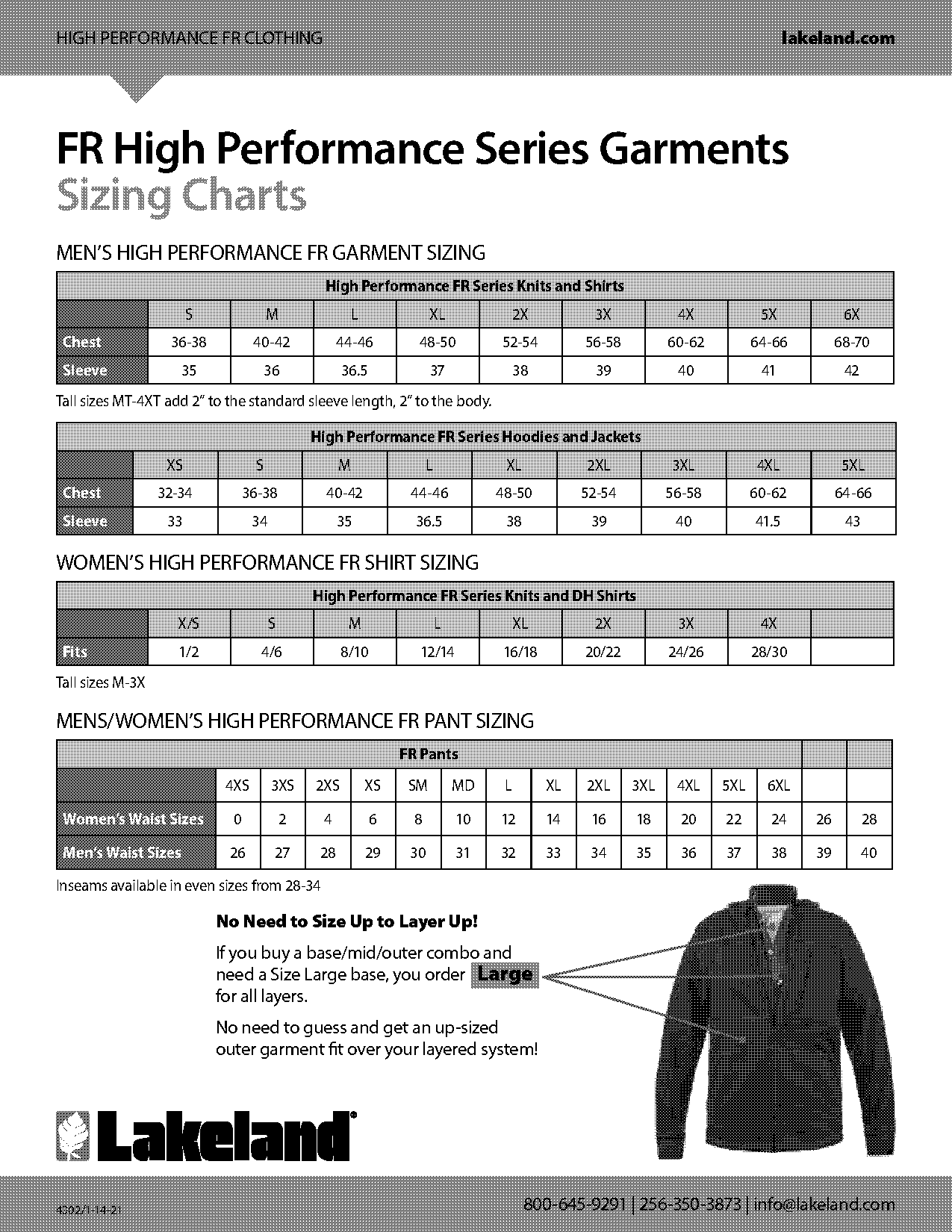 henleys jacket size guide