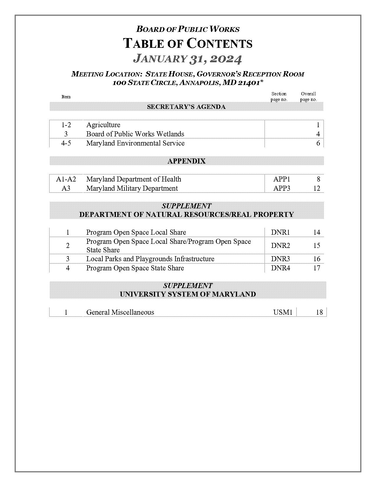 service agreement swapping battries armory project