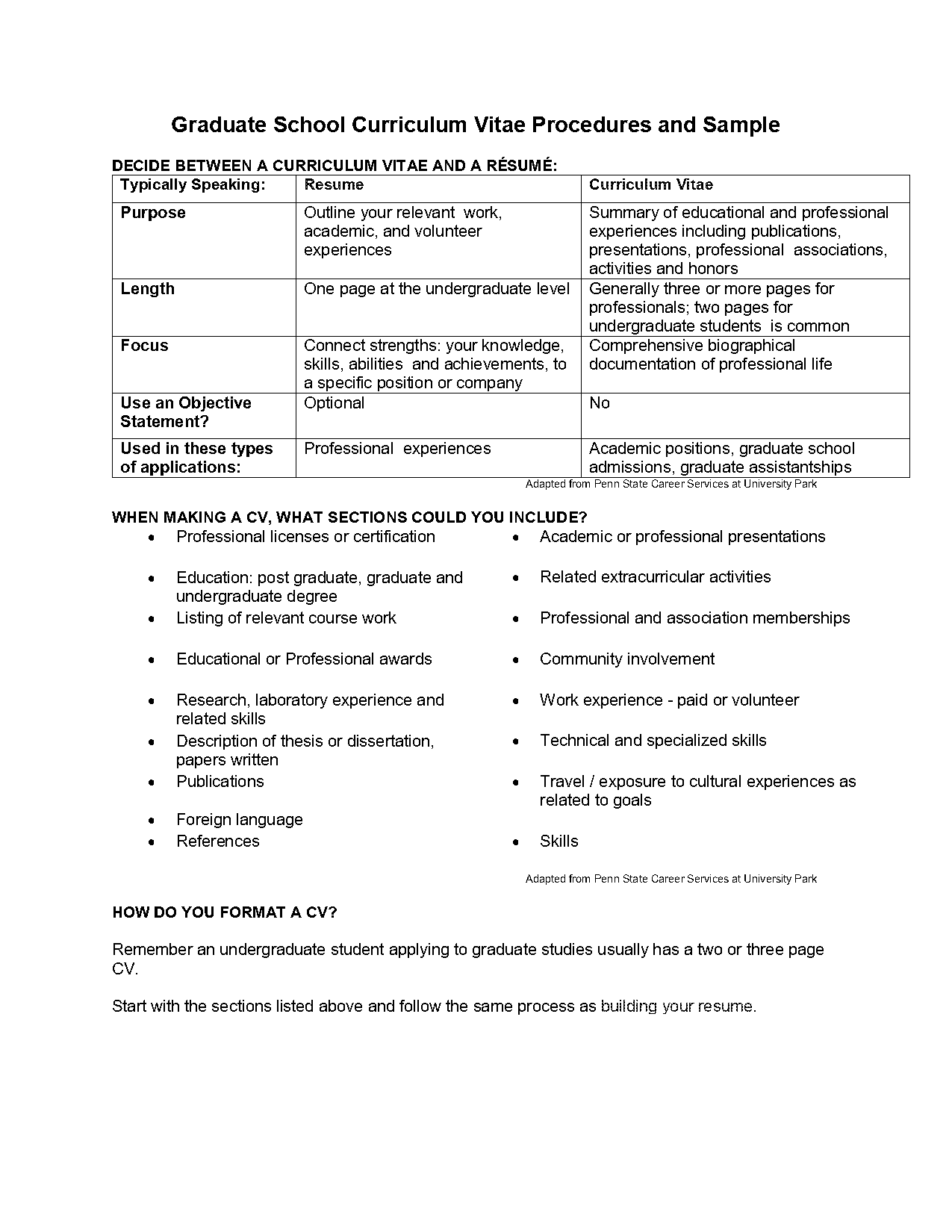 graduate school on a resume