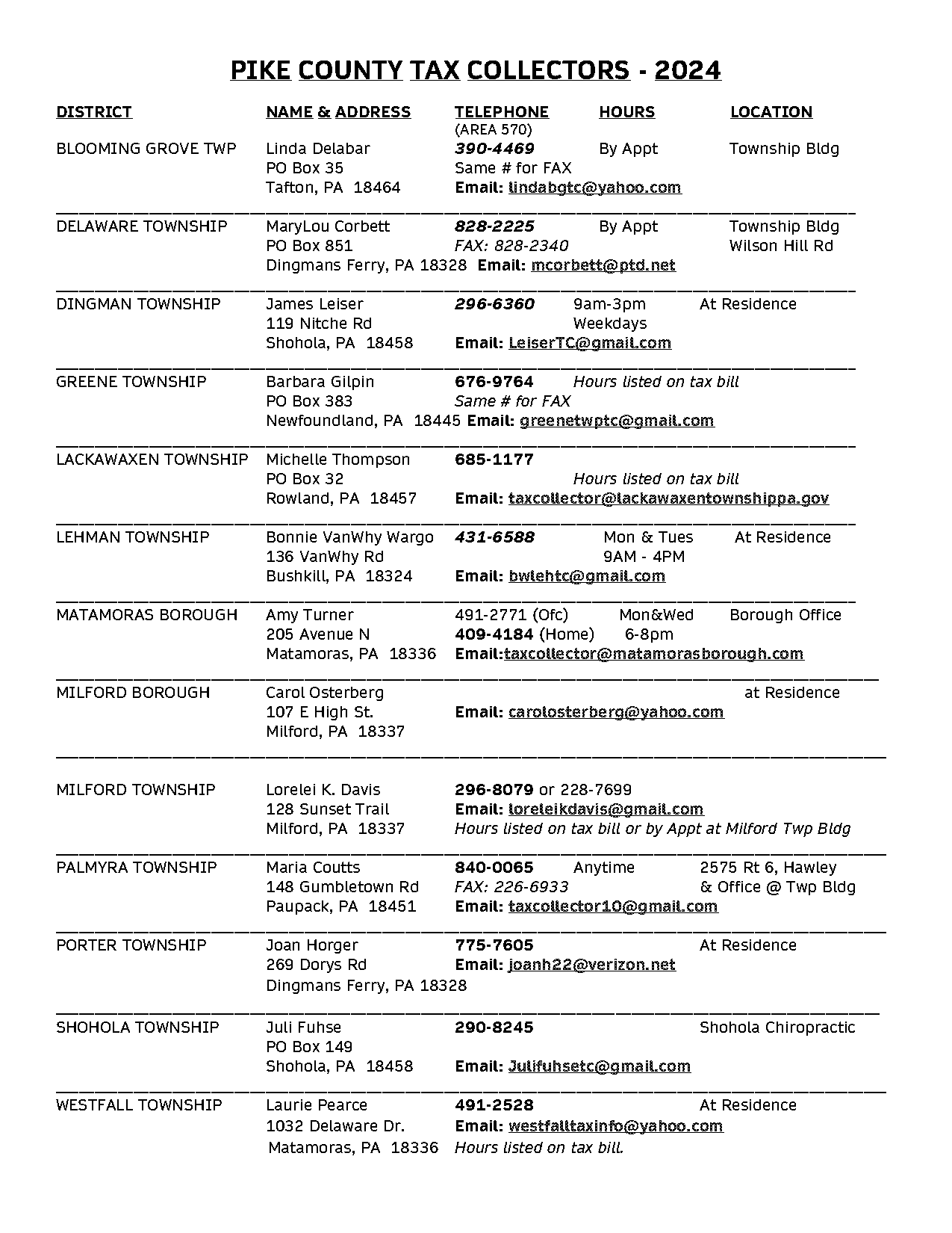 pa pike county tax records