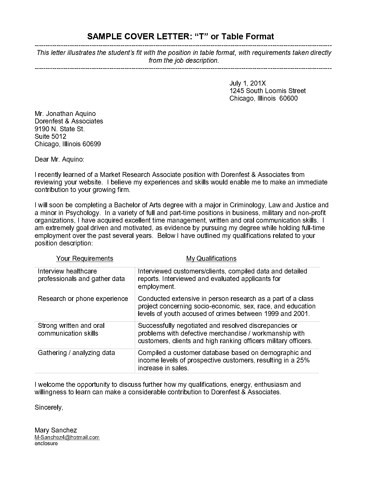 cover letter word template