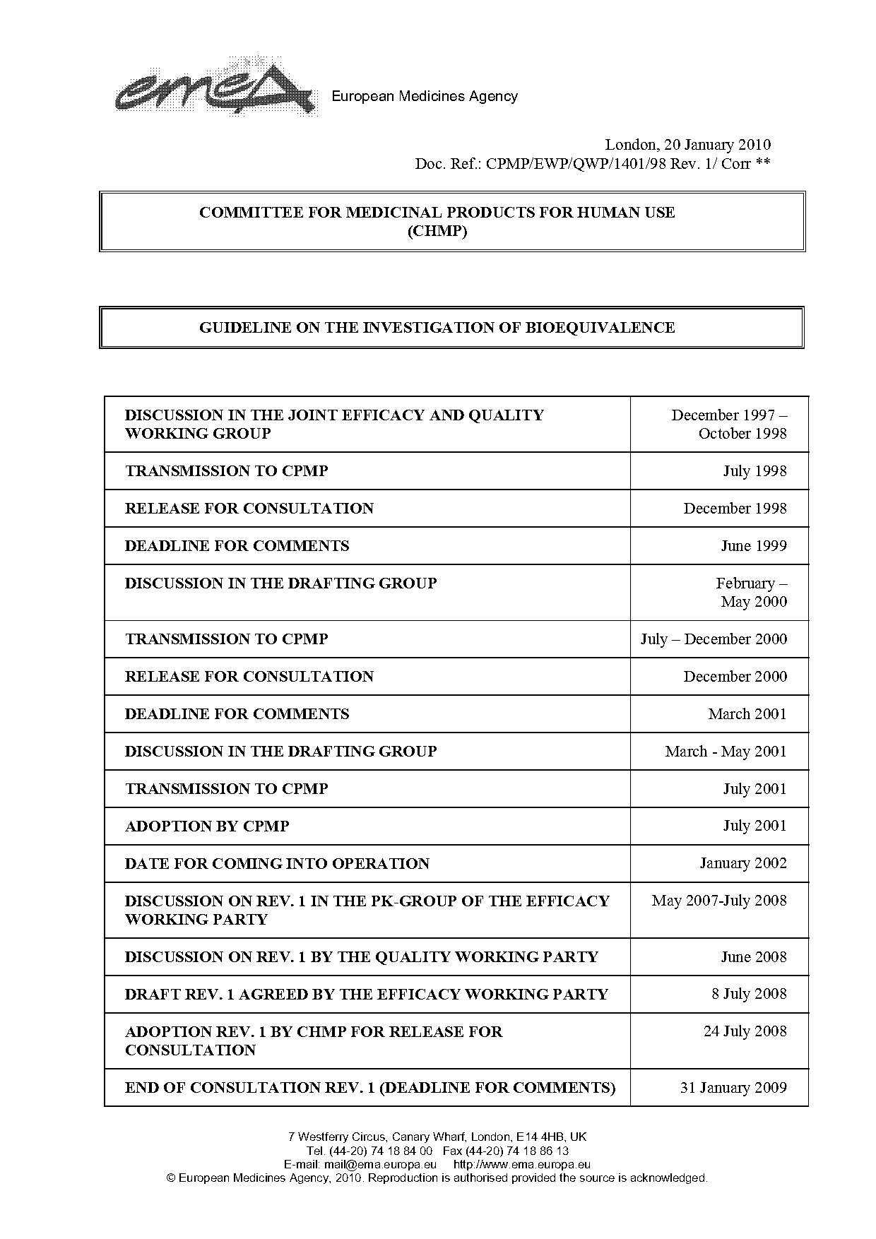 fda emc guidance document