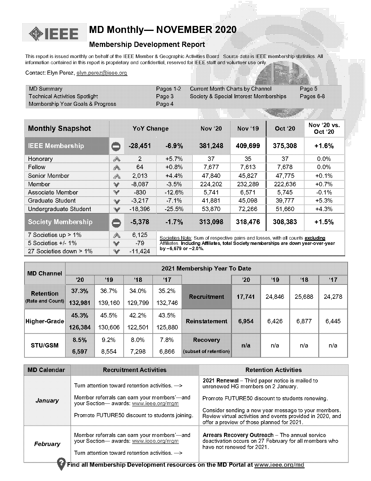 ieee student membership renewal fee