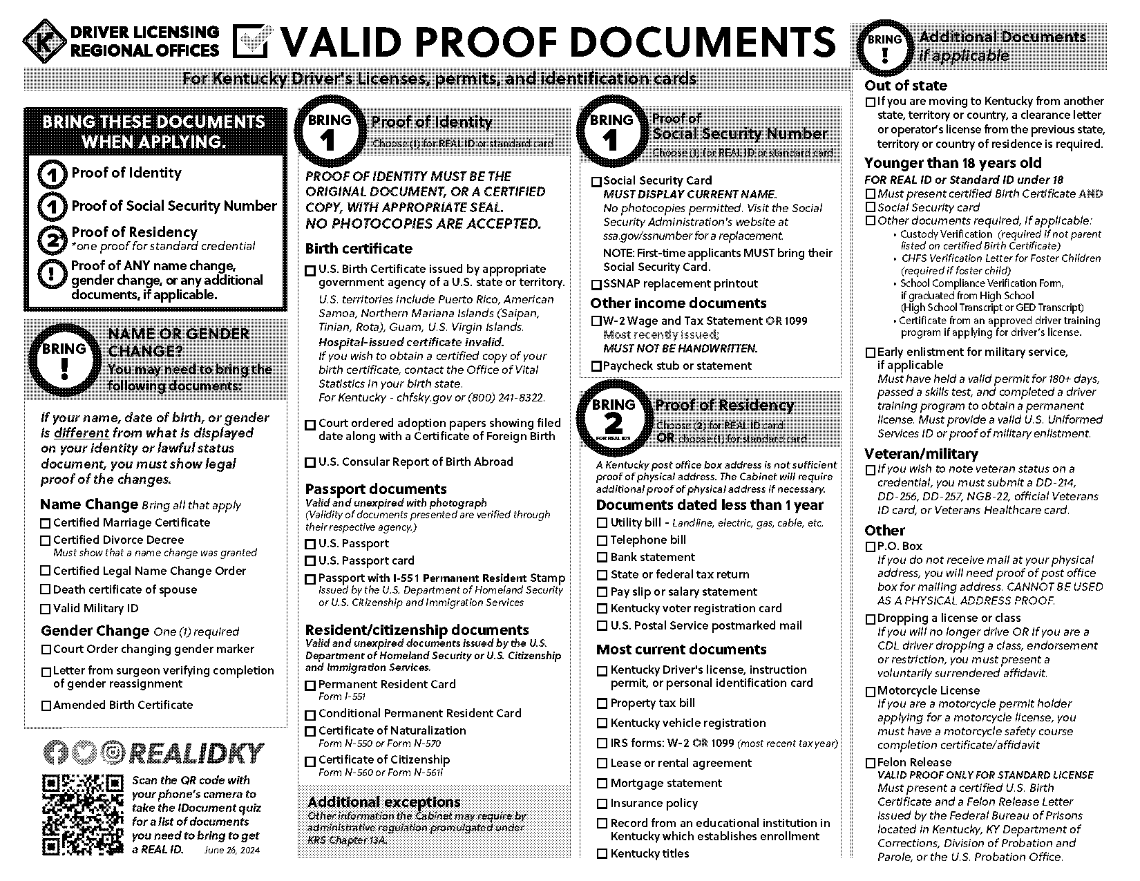 bank statements for proof of income