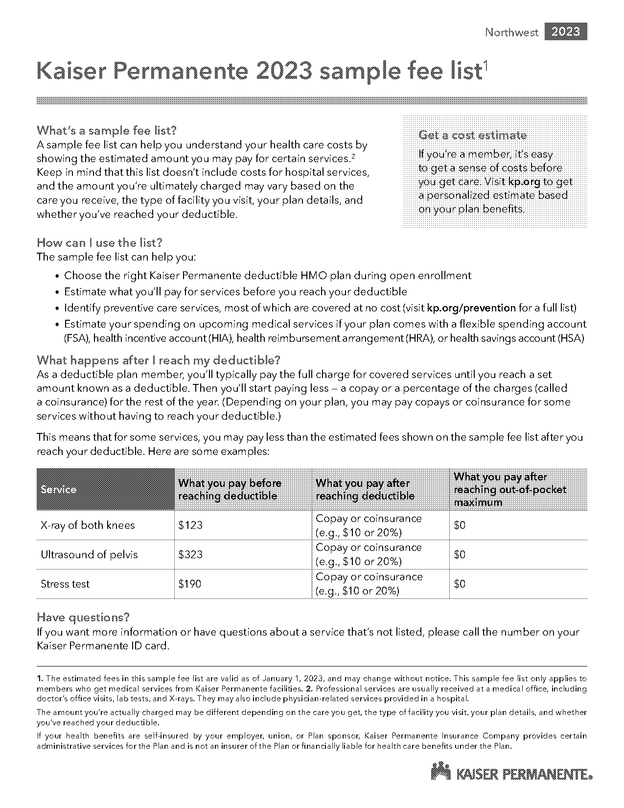 cost of stomach mri without insurance