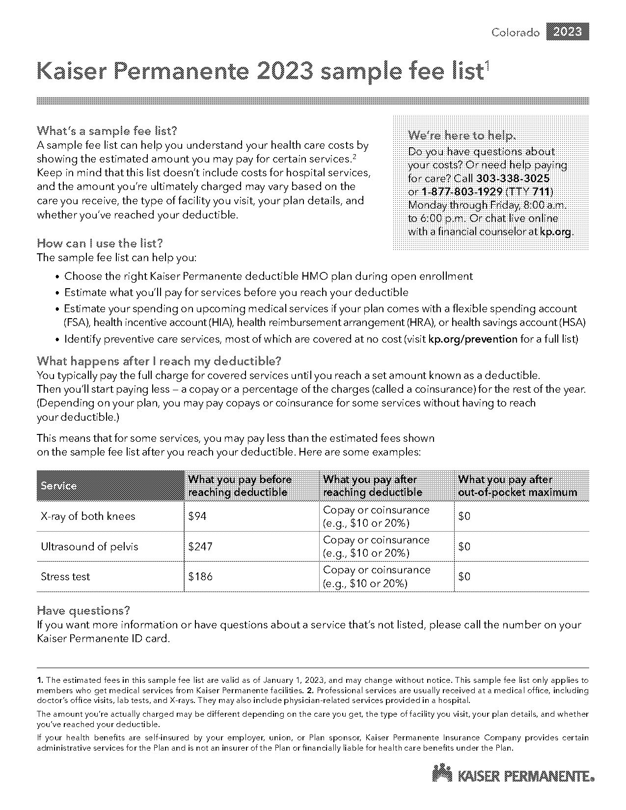 cost of stomach mri without insurance