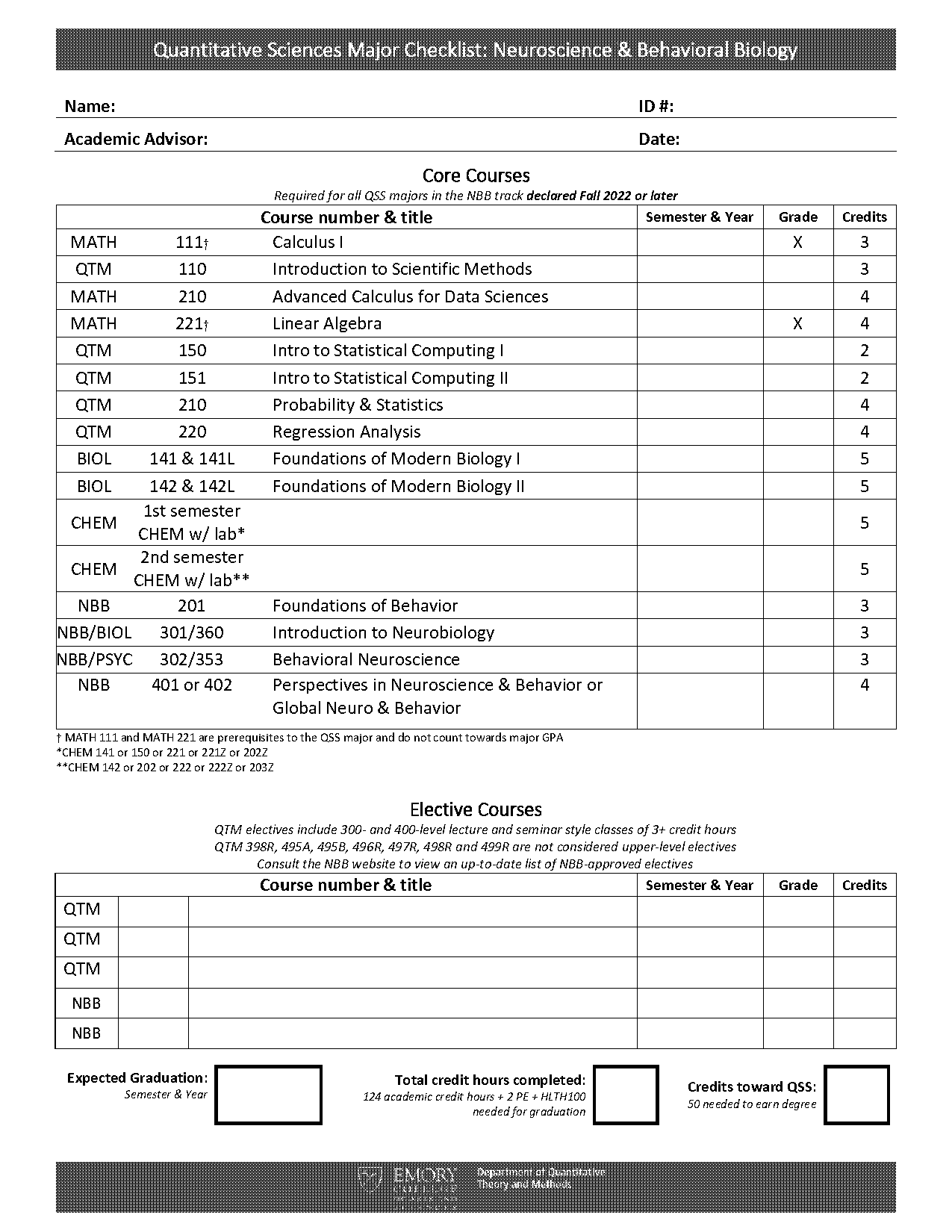 emory neuroscience major requirements