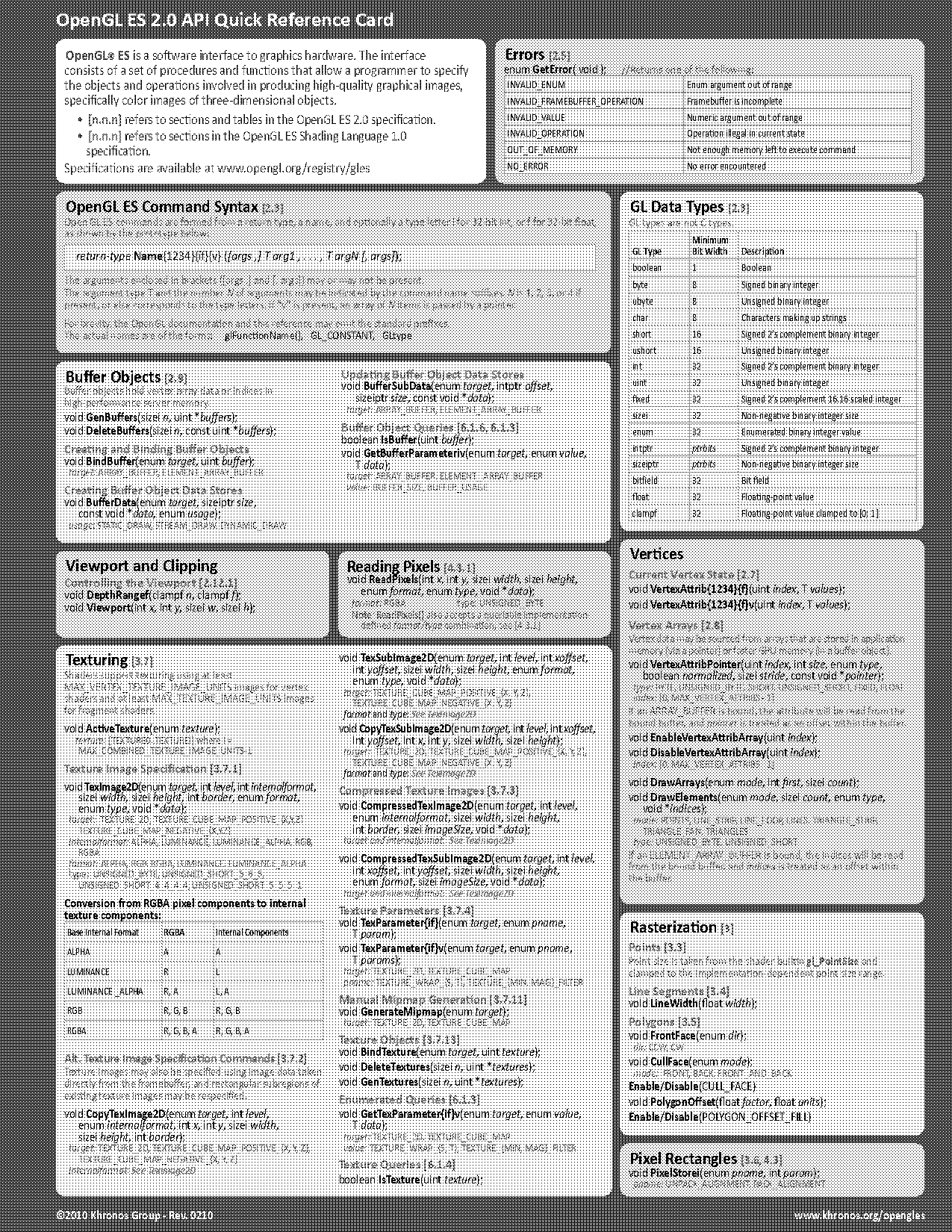 declare in integer constant java