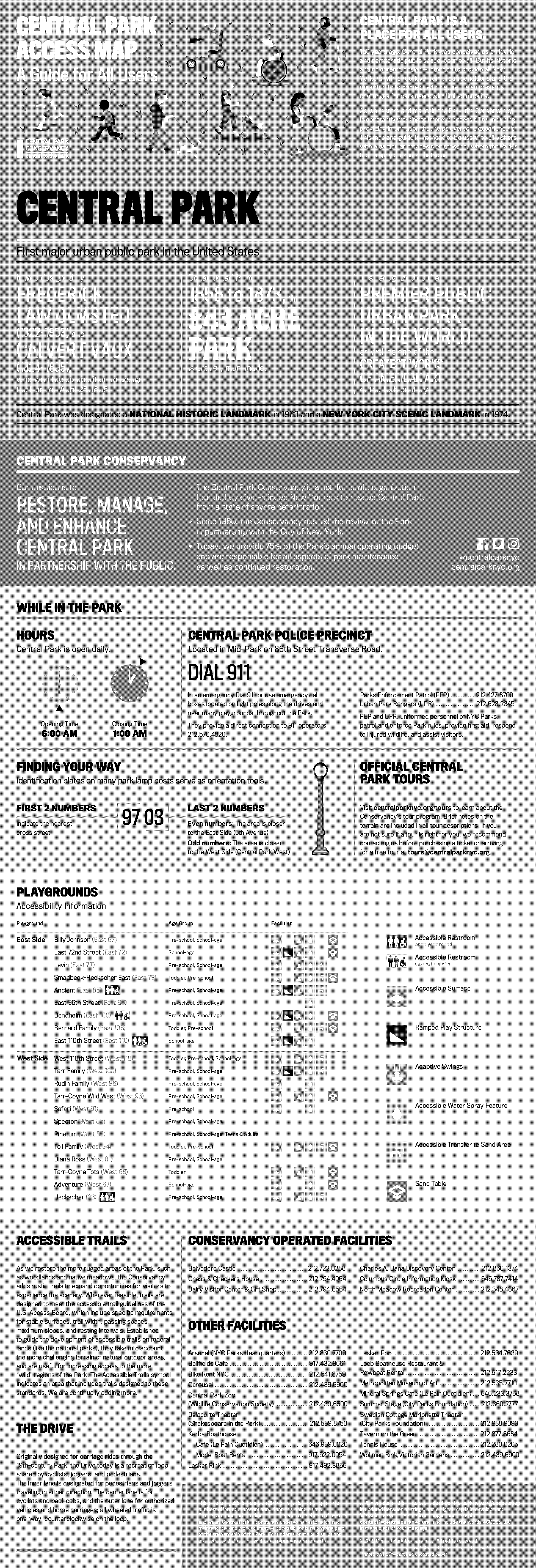 printable blank cirlce map