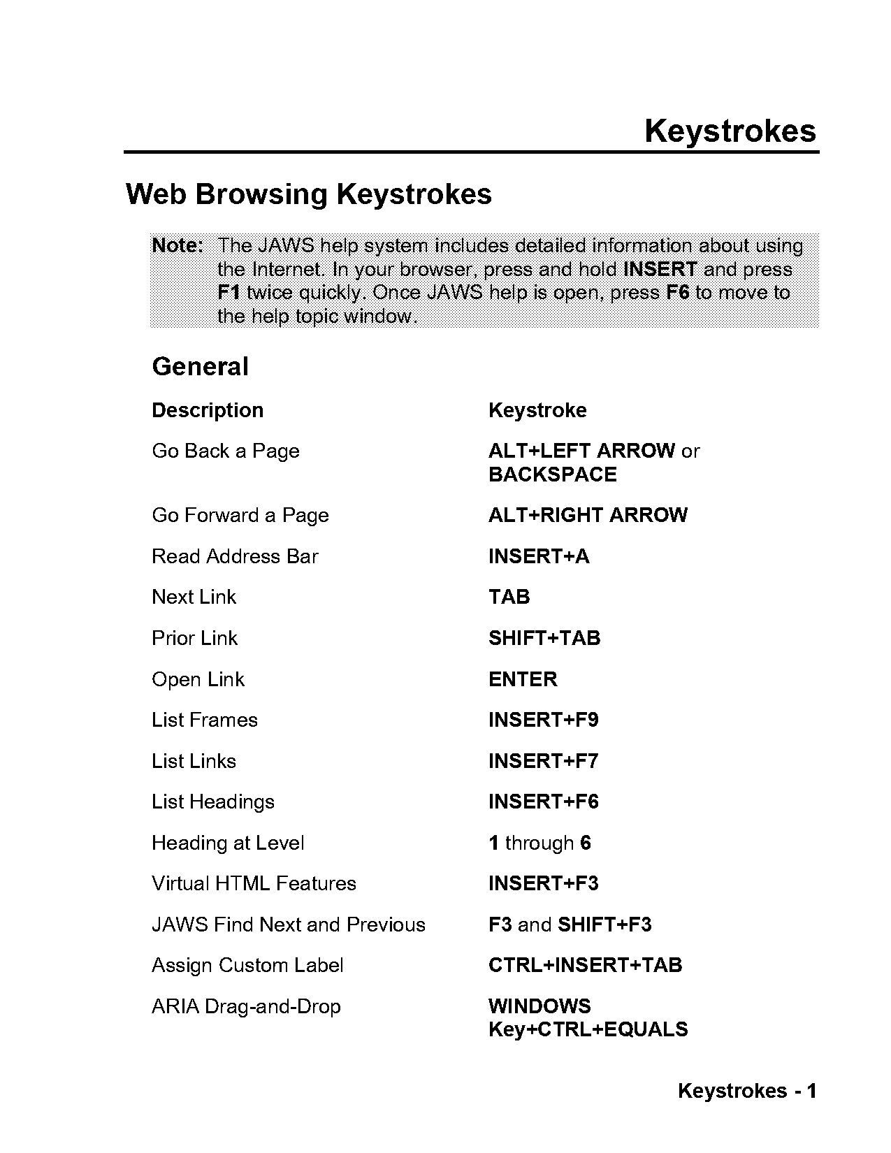 how to cut end to google spreadsheet