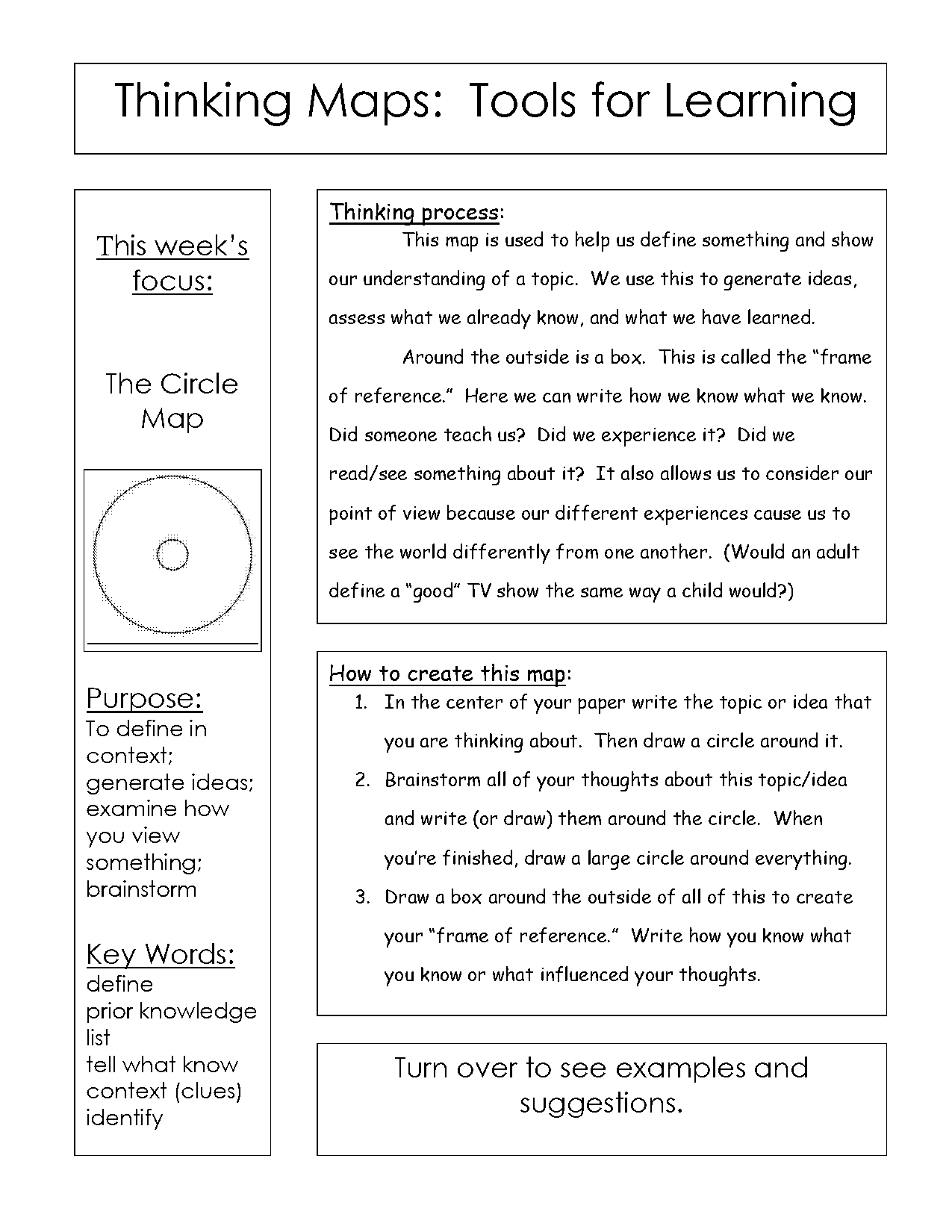 printable blank cirlce map