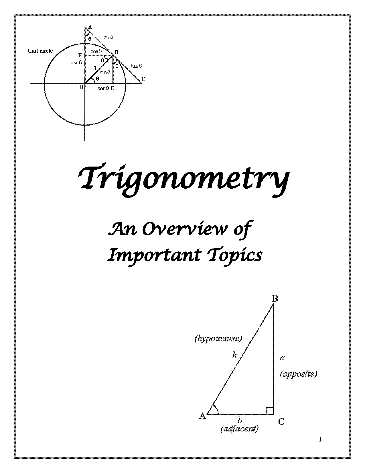 fundamental trig identities simplify worksheet pdf