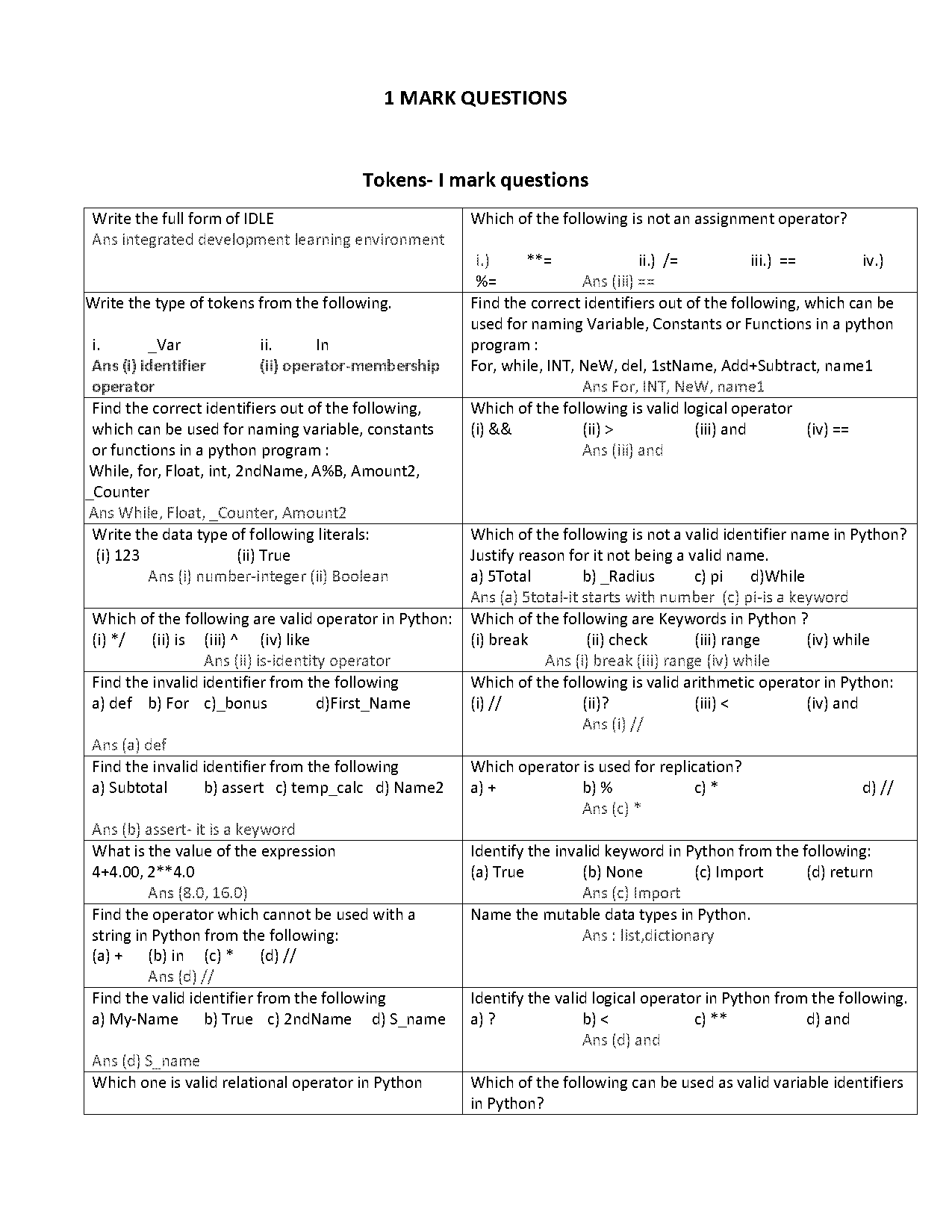 c declare named tuple