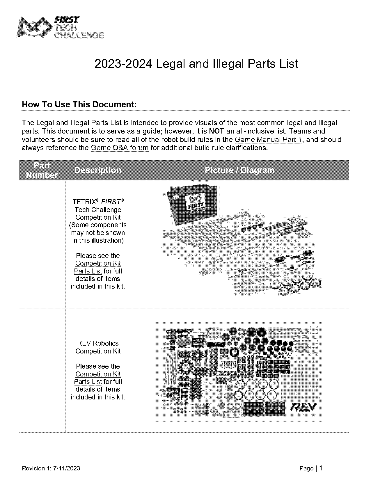 rev servo power module manual