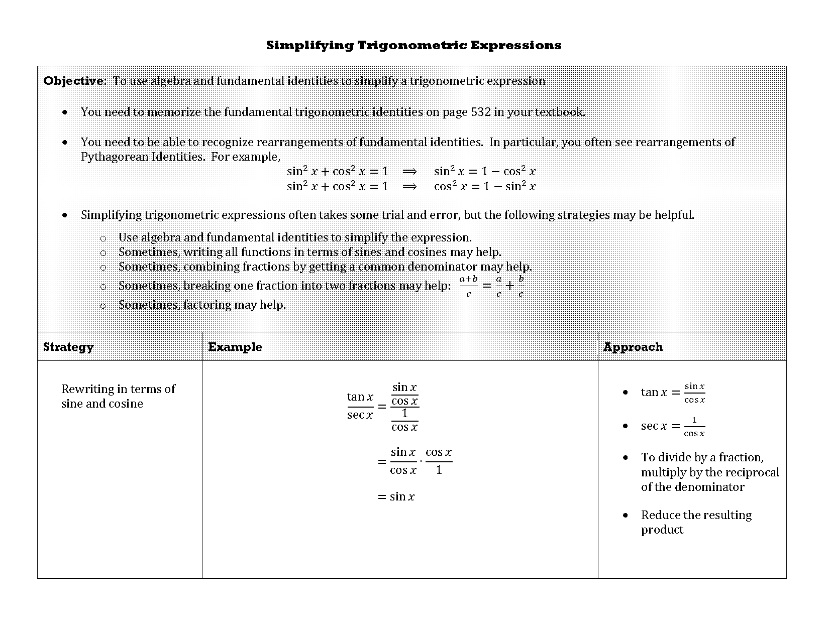 fundamental trig identities simplify worksheet pdf