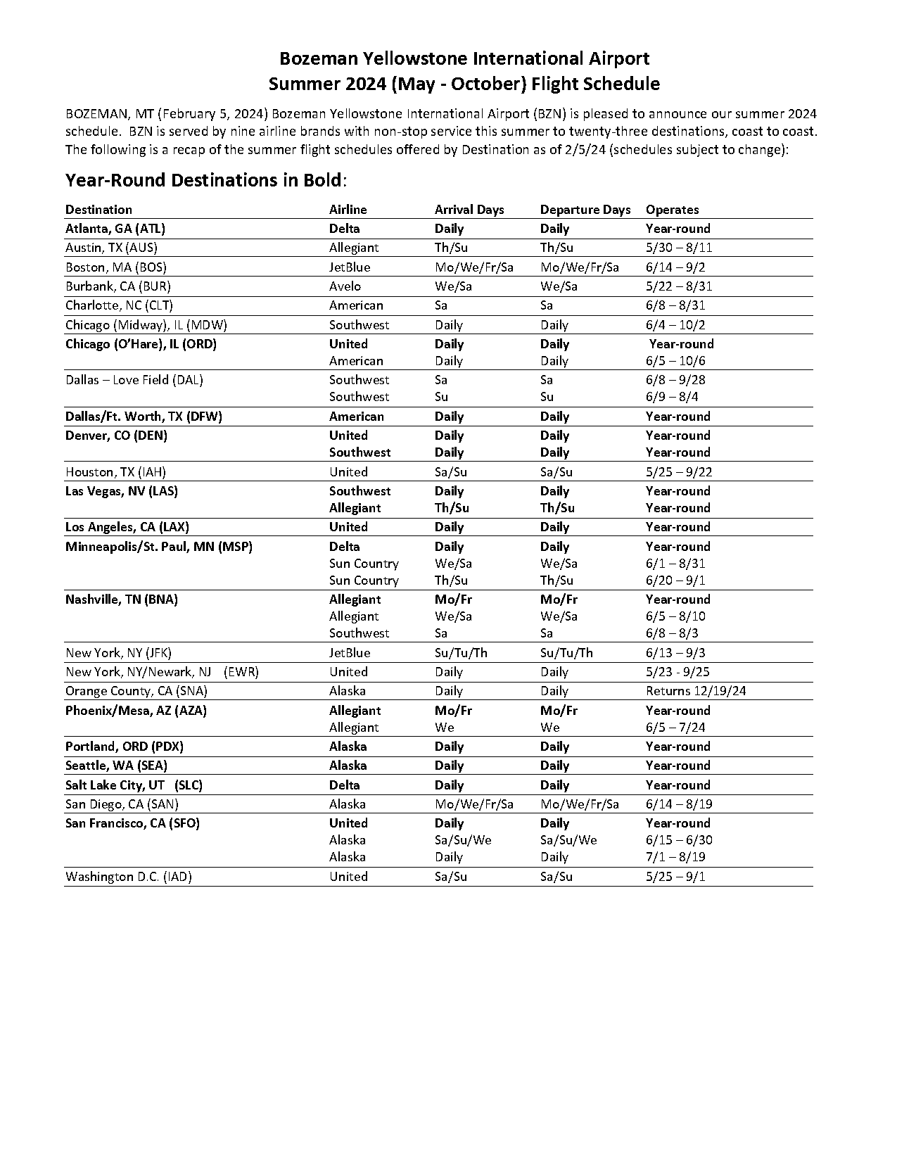 what terminal does sun country use in san diego