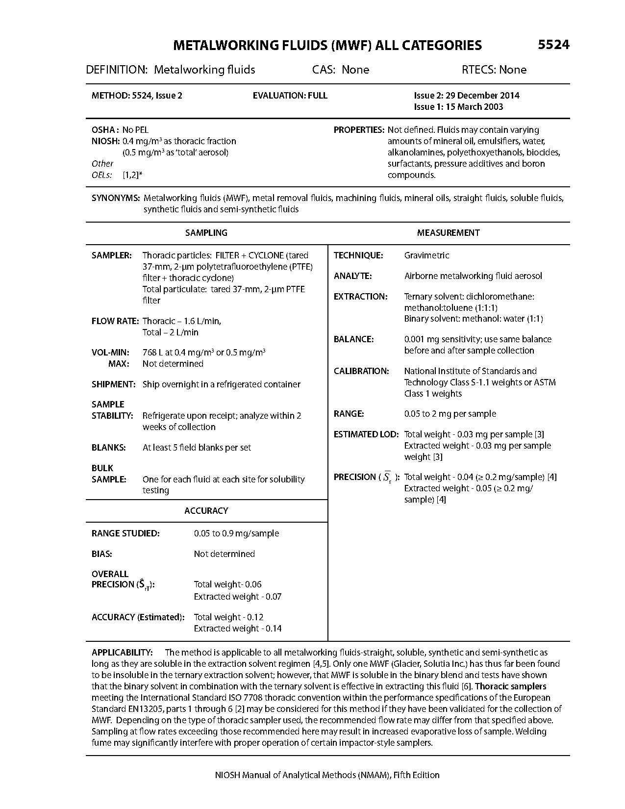 recommended mineral oil mist exposure limit