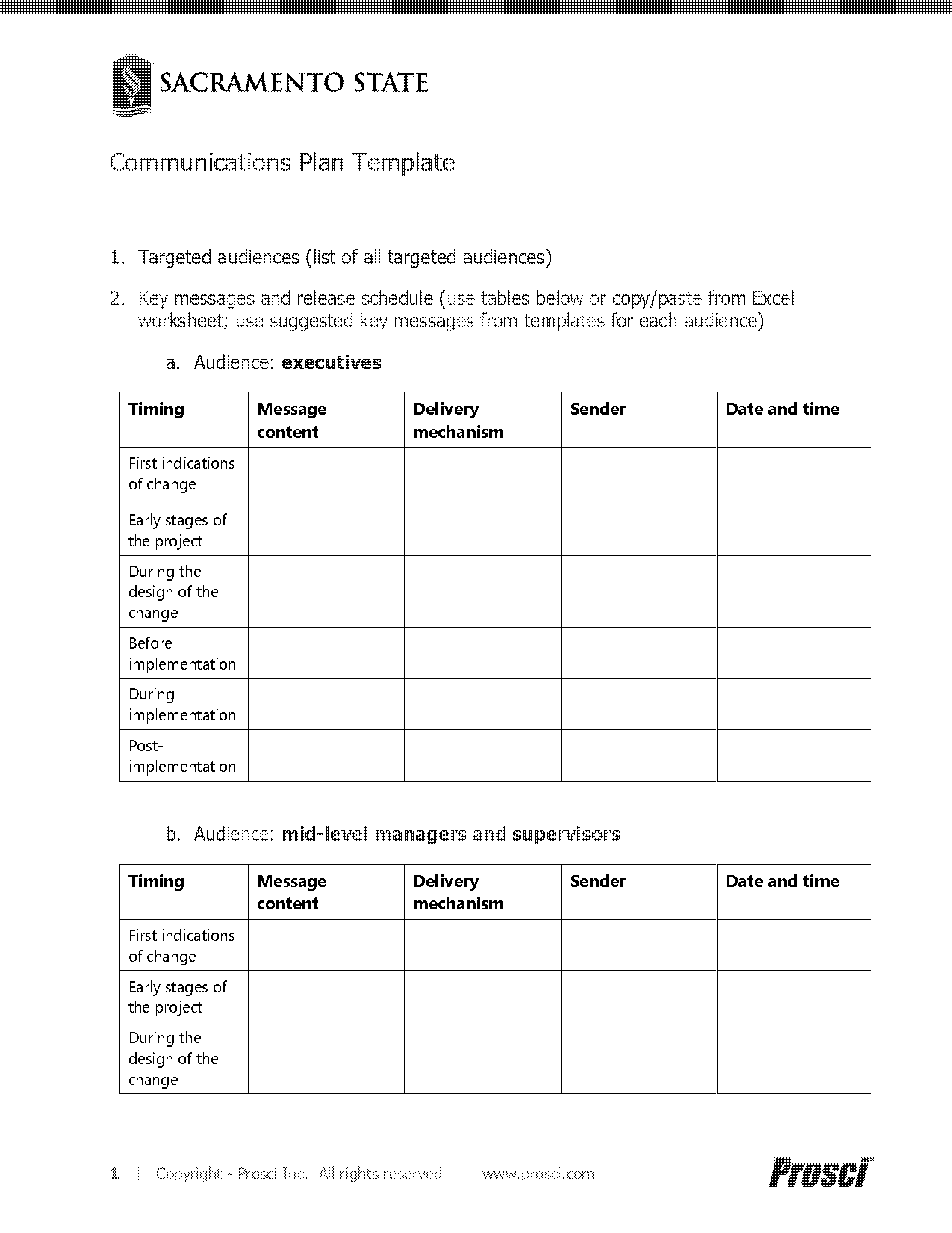 prosci change management plan template