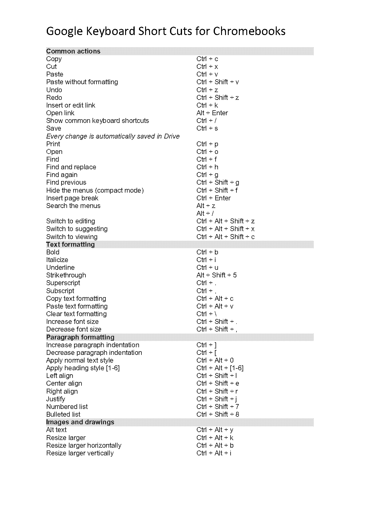 push table row to next column