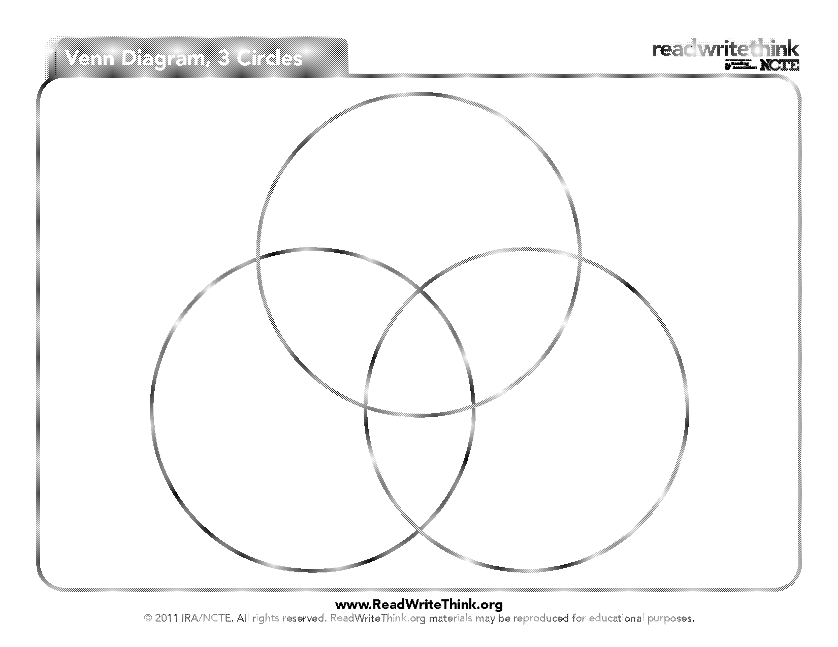 printable blank cirlce map