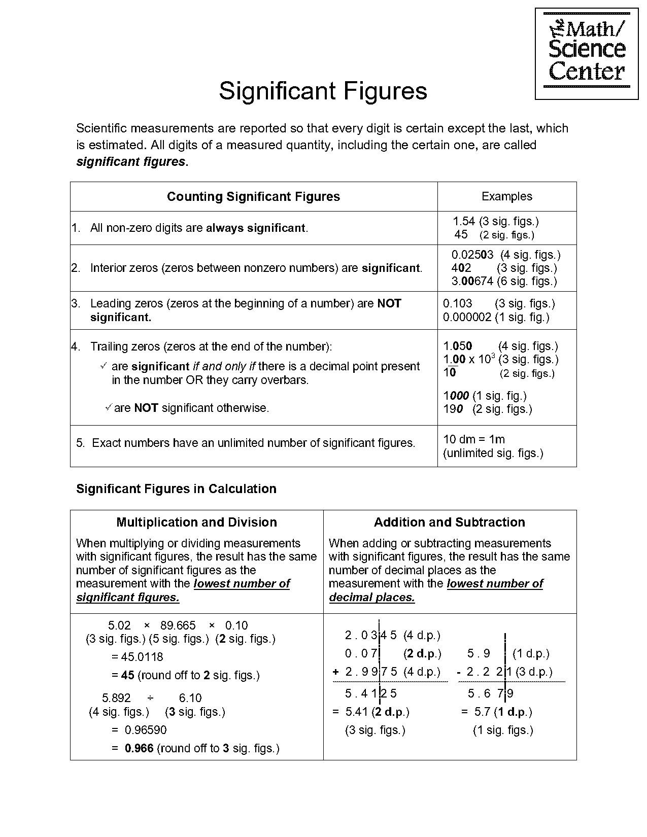 multiplication and division of significant figures worksheet