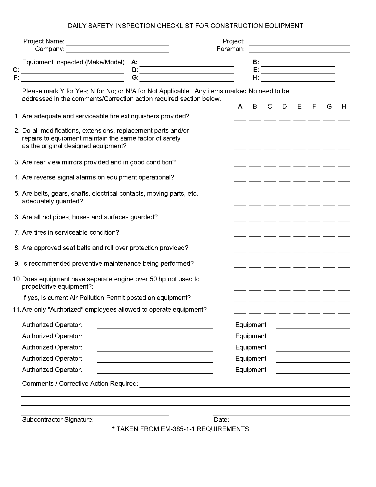 daily equipment checklist construction