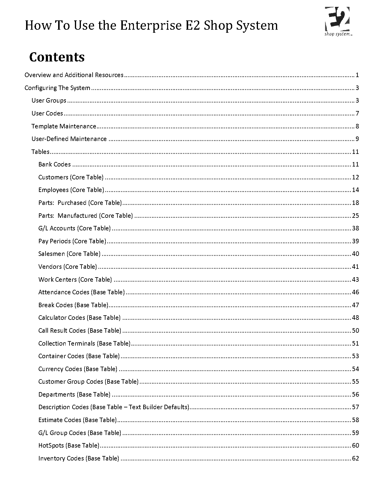 ap invoice interface rejection table