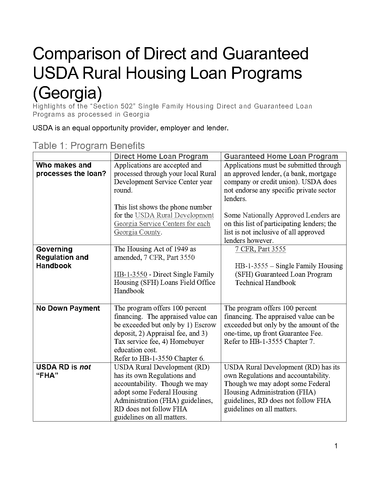 better mortgage vs guaranteed rate