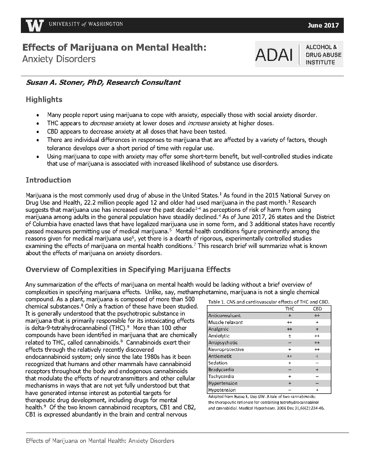 recommended cbd level for agoraphobia