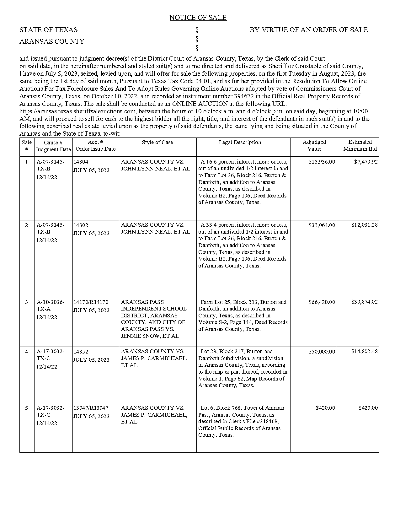 carmichael property for sale