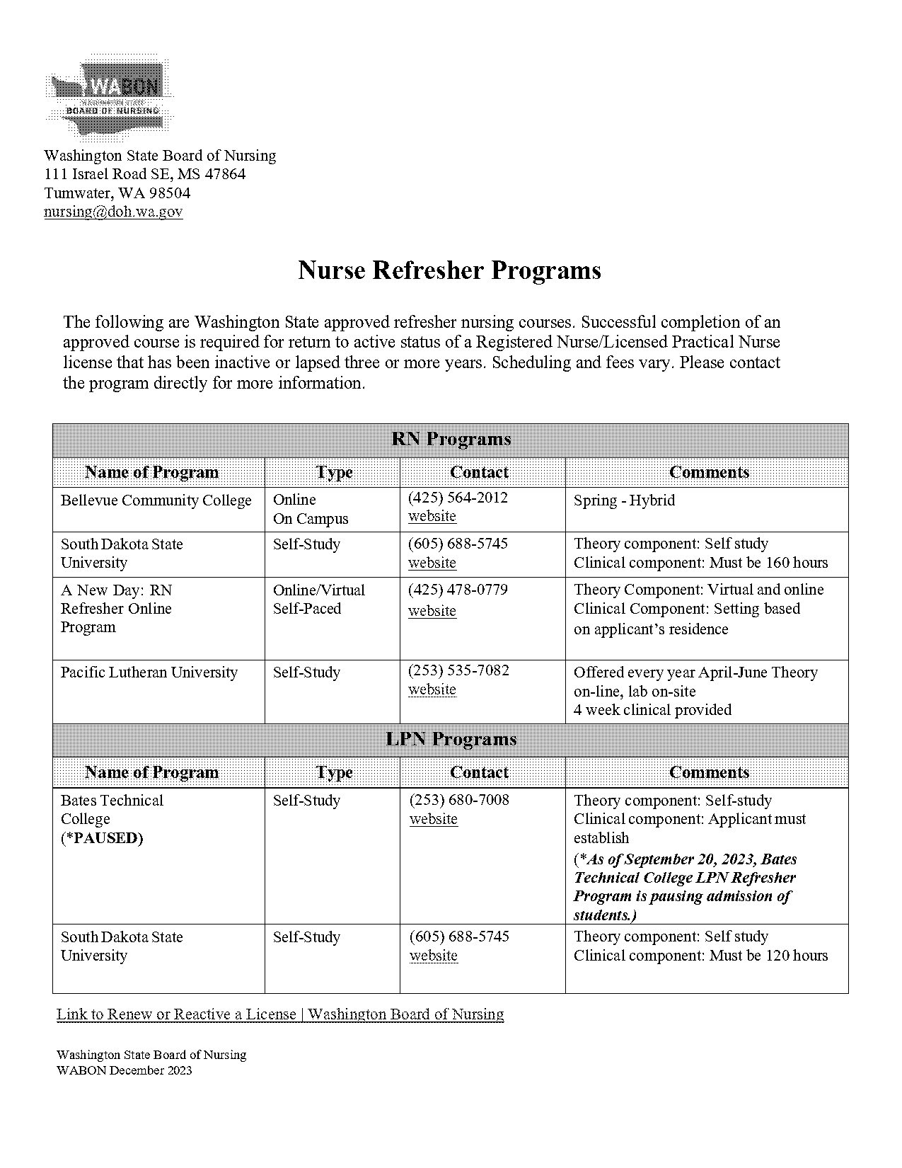 cost of wa rn license renewal