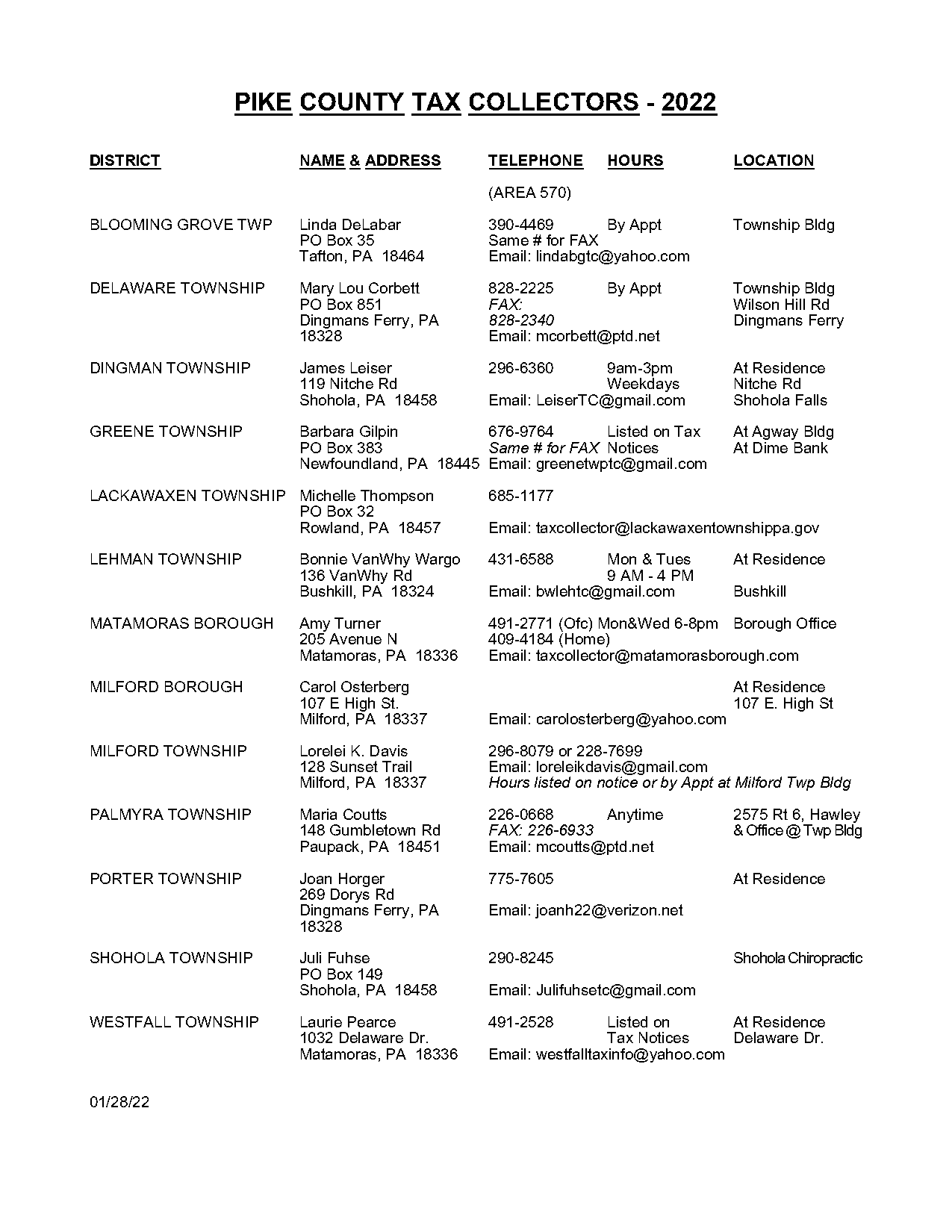 pa pike county tax records