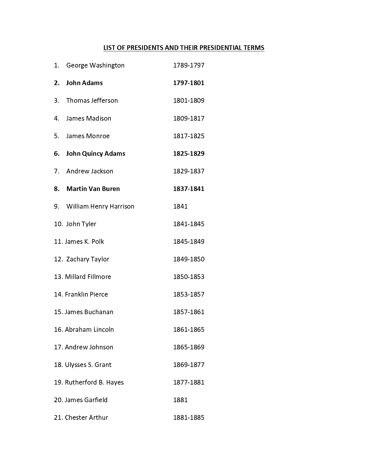 lengths of president terms